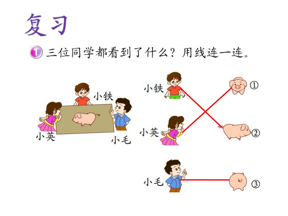 《观察物体（一）》教学课件2_第2页