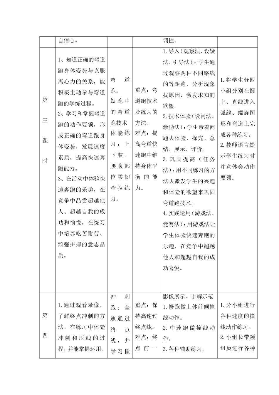 【教育案例】田径_第3页