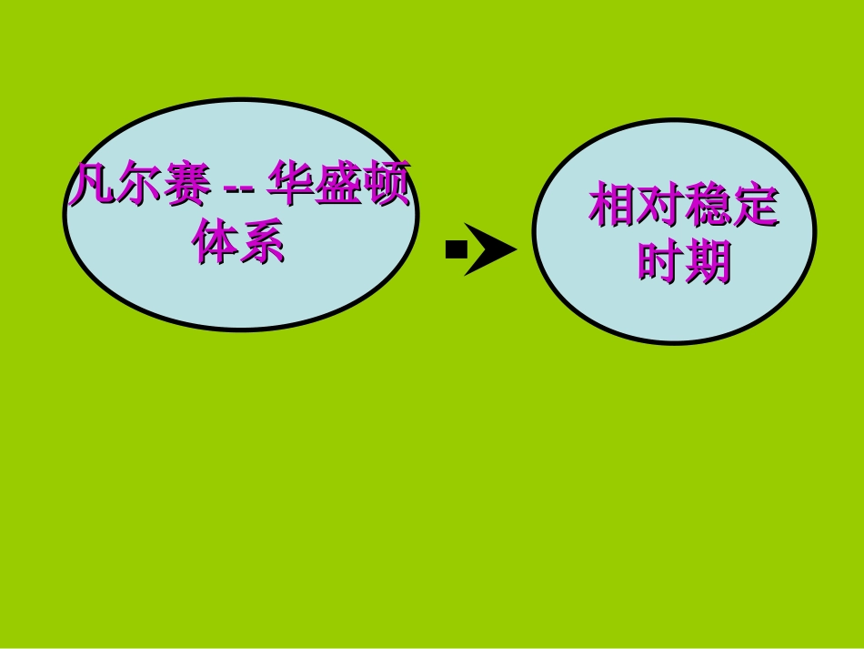 经济大危机 (2)_第3页