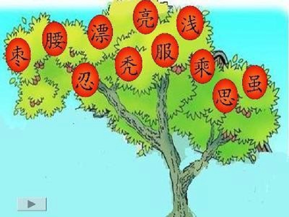 预备班语文上册第一课时课件_第2页