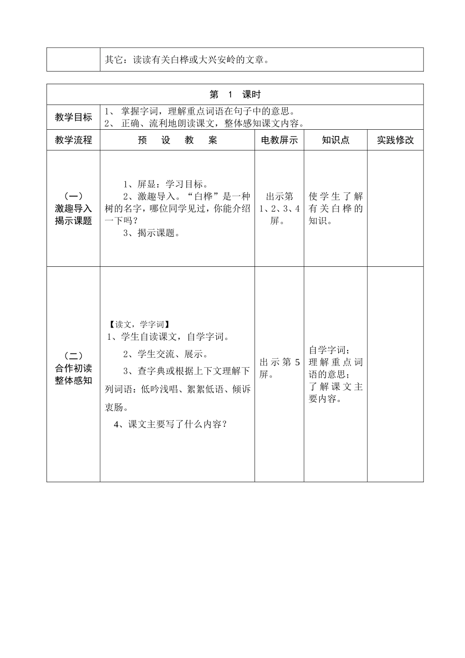 白桦林的低语备课_第2页