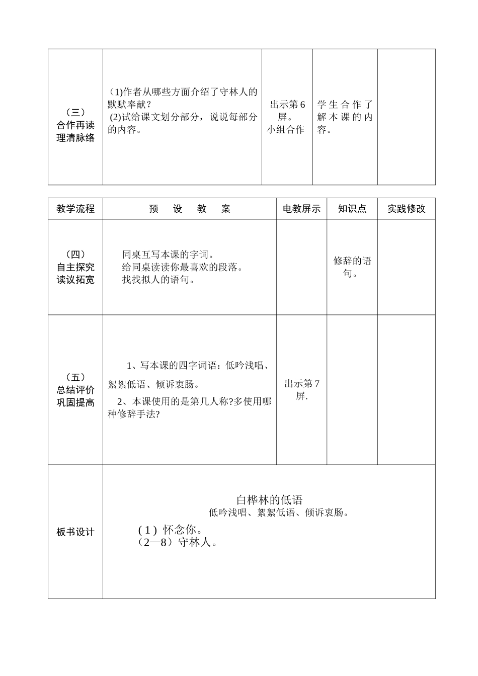 白桦林的低语备课_第3页