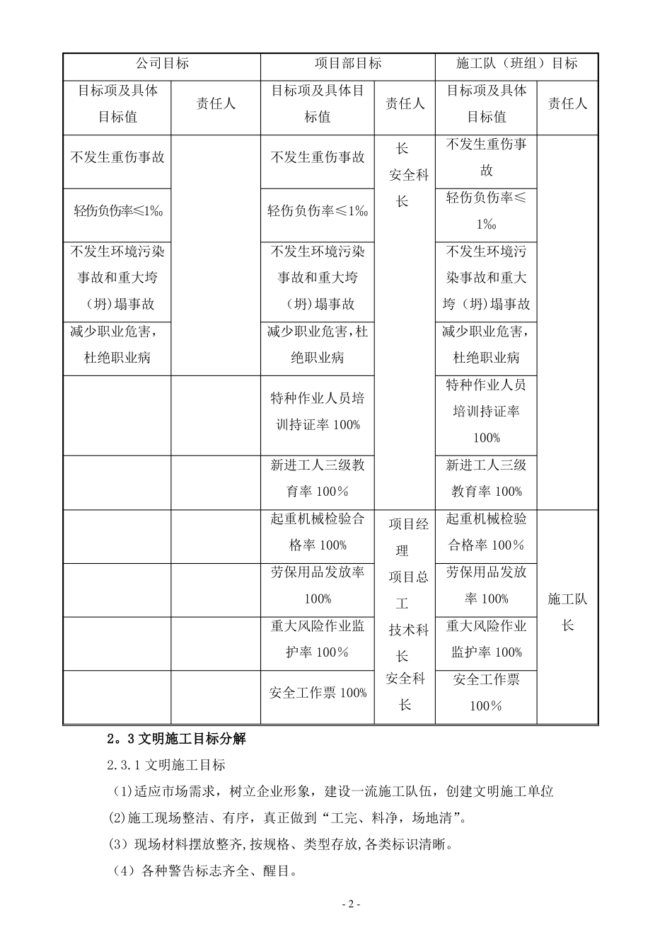 安全文明施工二次策划书,网上下的_第2页