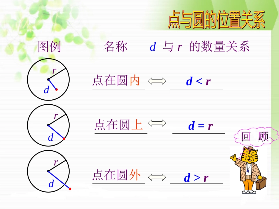 圆和圆的位置关系_第2页