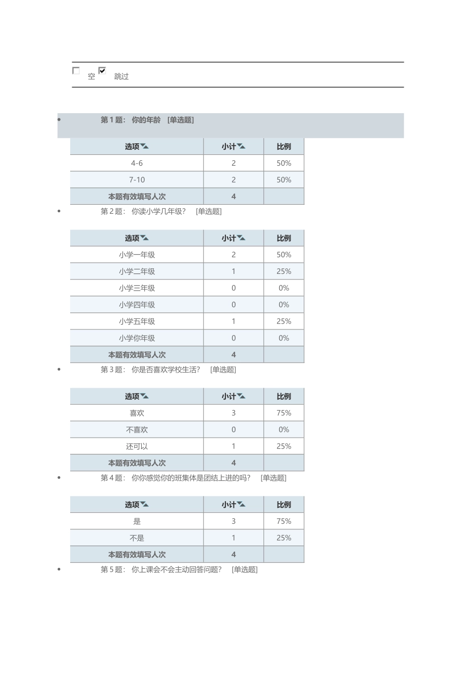 小学生学情分析_第1页