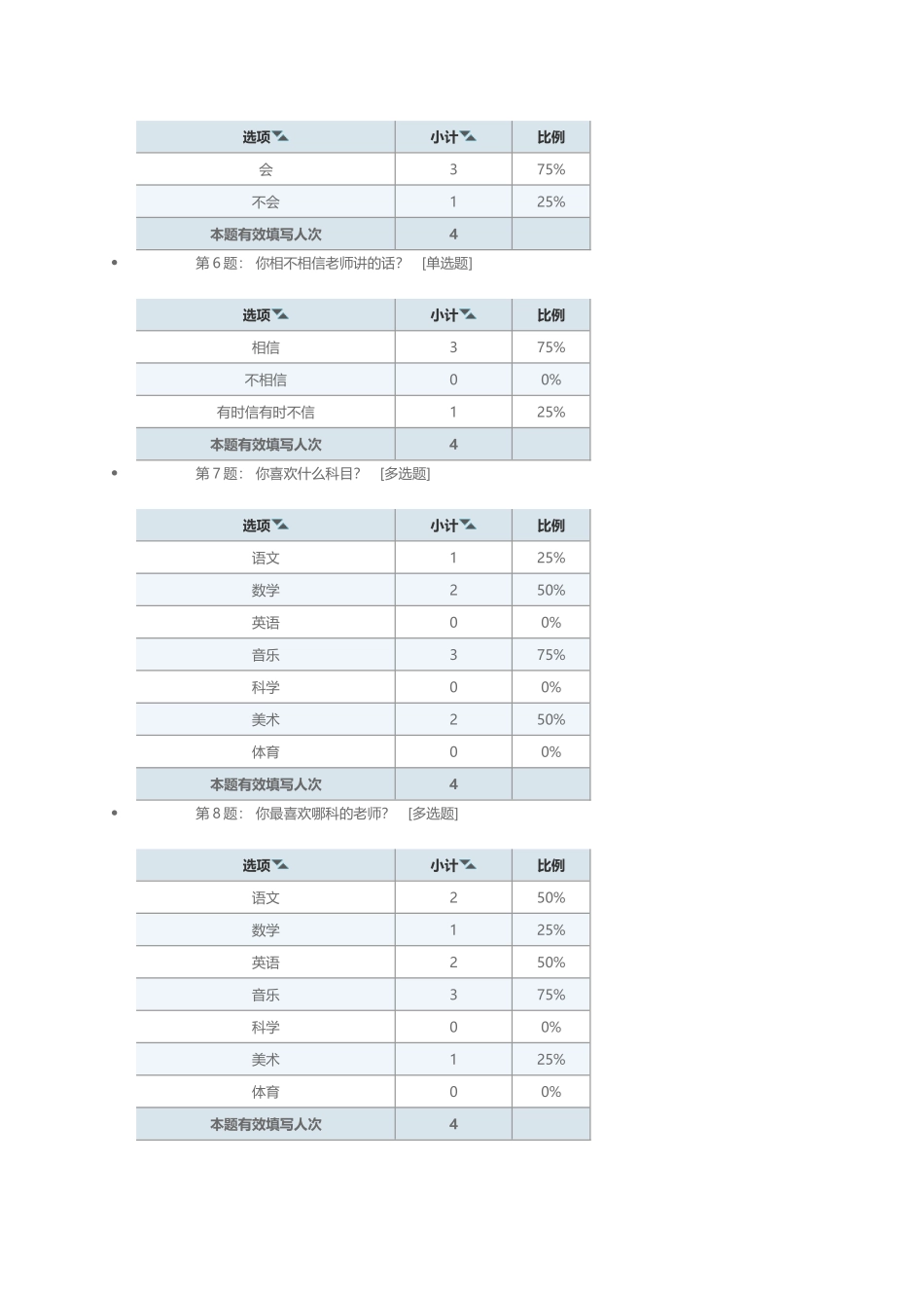 小学生学情分析_第2页