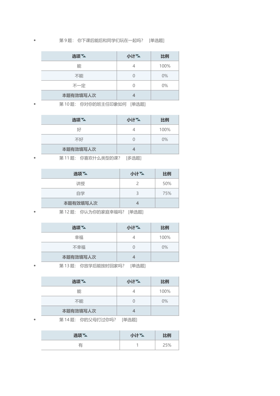 小学生学情分析_第3页