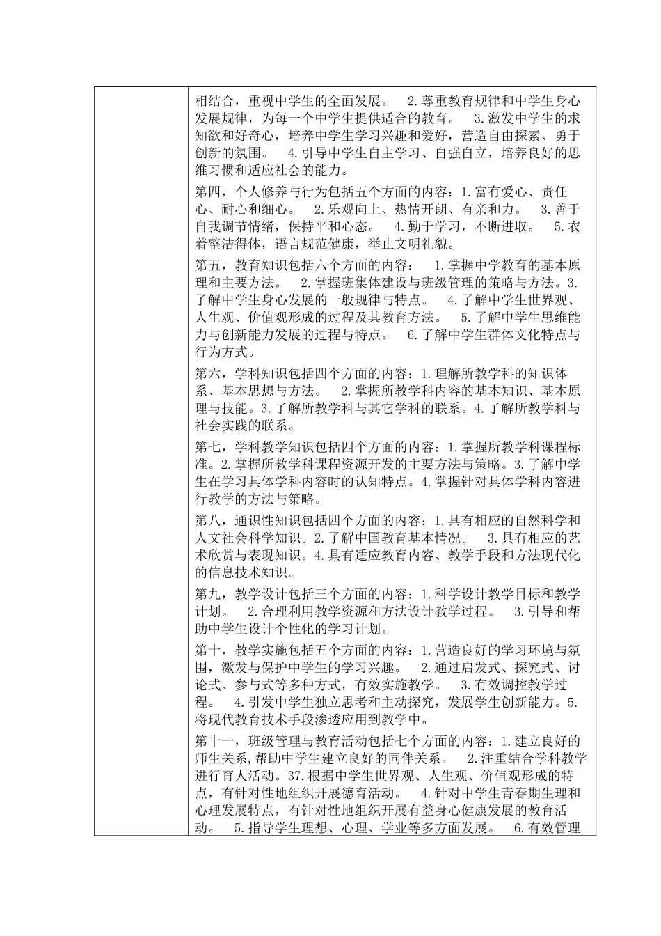 教师专业标准三个维度、十四个领域的主要内容_第2页