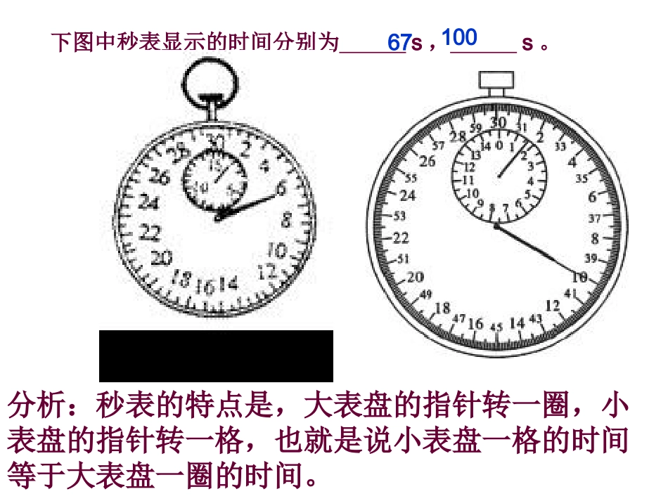 2014---01机械运动复习课件_第2页