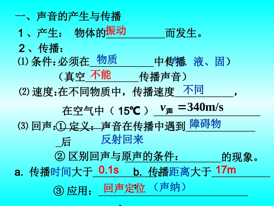 总复习：力学1（声现象）_第3页
