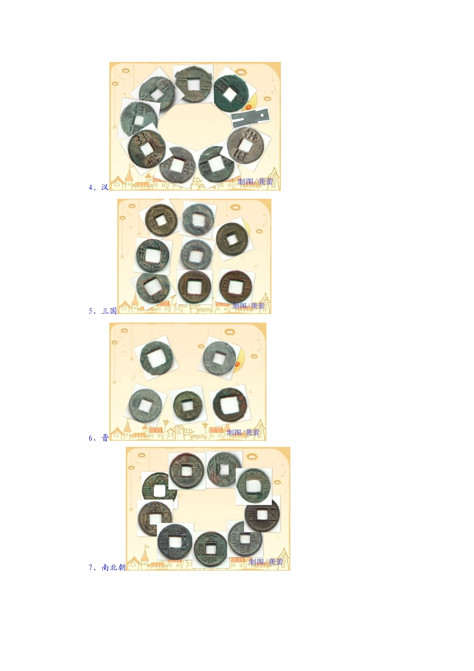 中国历史货币_第2页