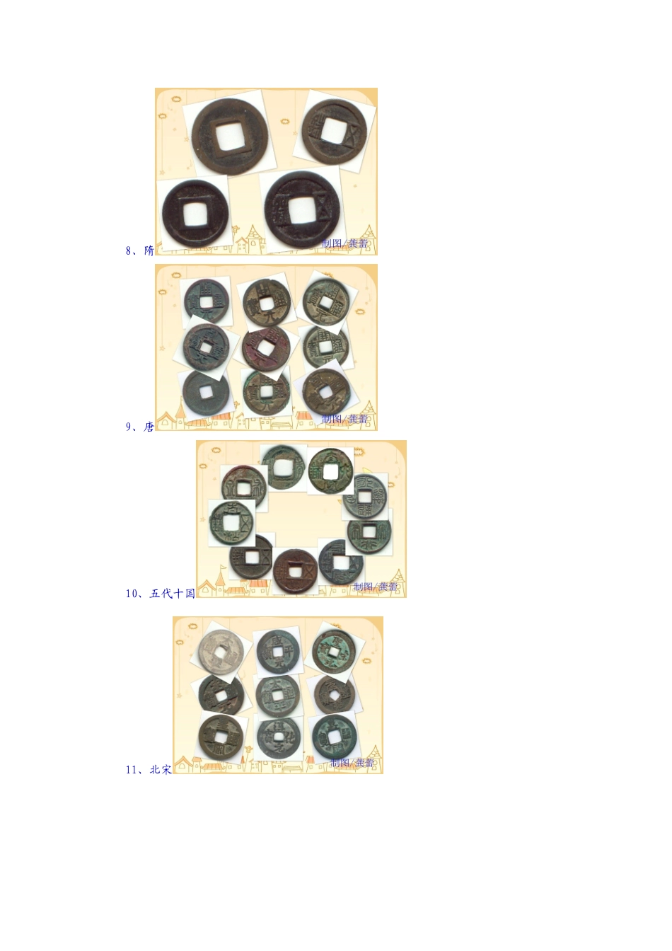 中国历史货币_第3页