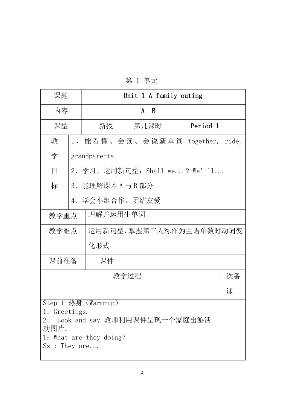 湘少版五年级英语下册集体备课教案进度表_第2页