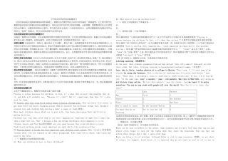 复习：任务型阅读做题技巧