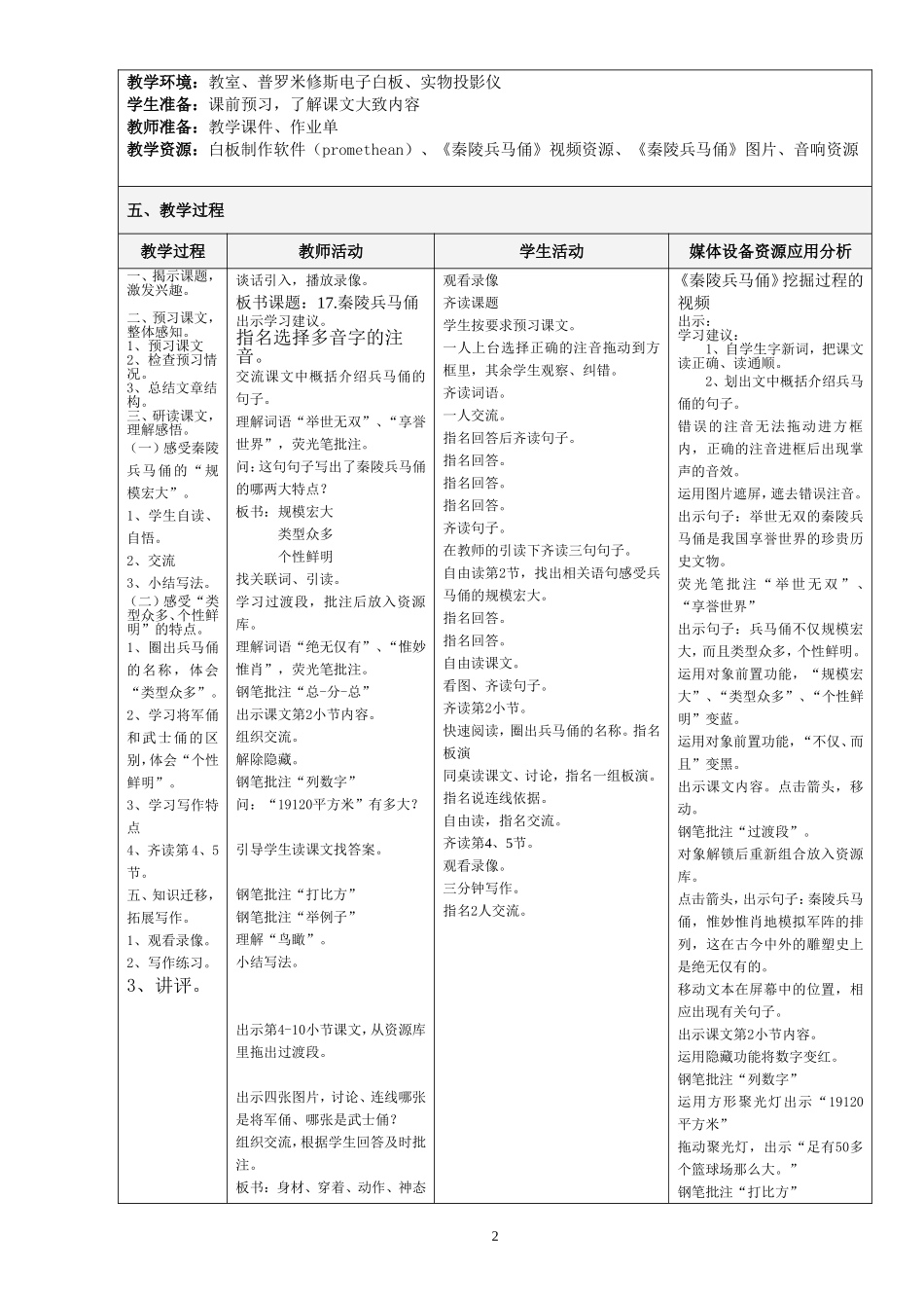 《秦兵马俑》_第2页