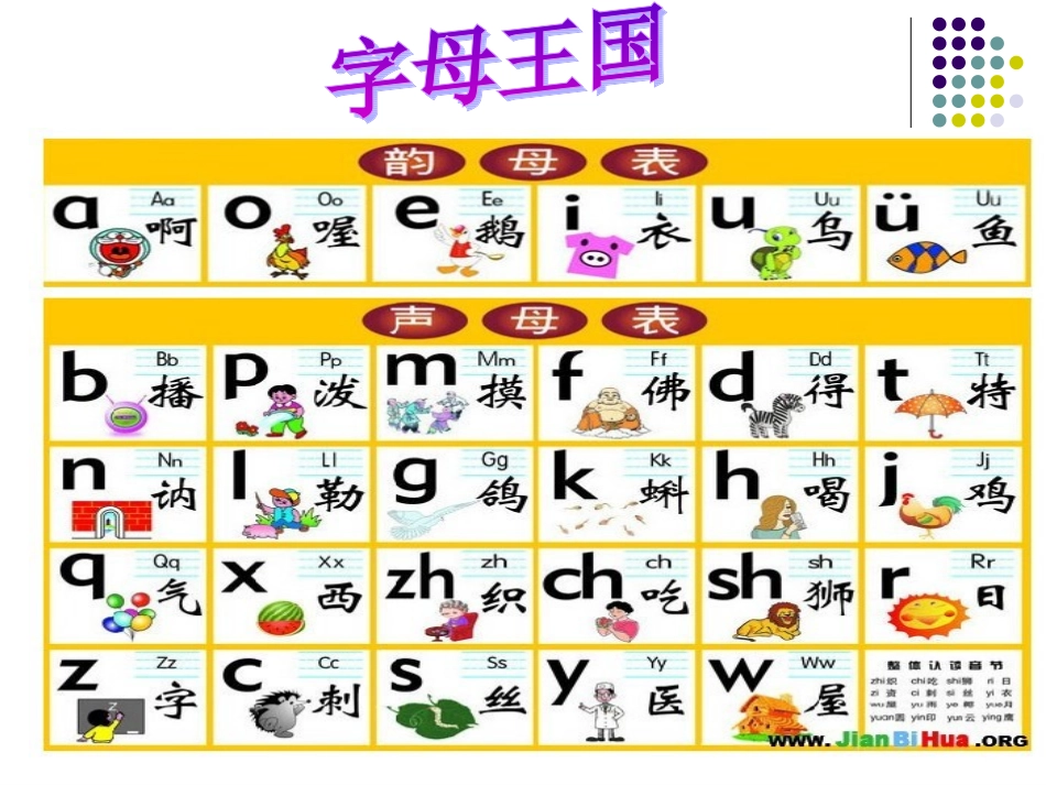 湘教版一年级美术我的拼音卡片课件_第3页