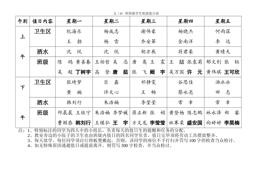 班级学生值日表_第1页