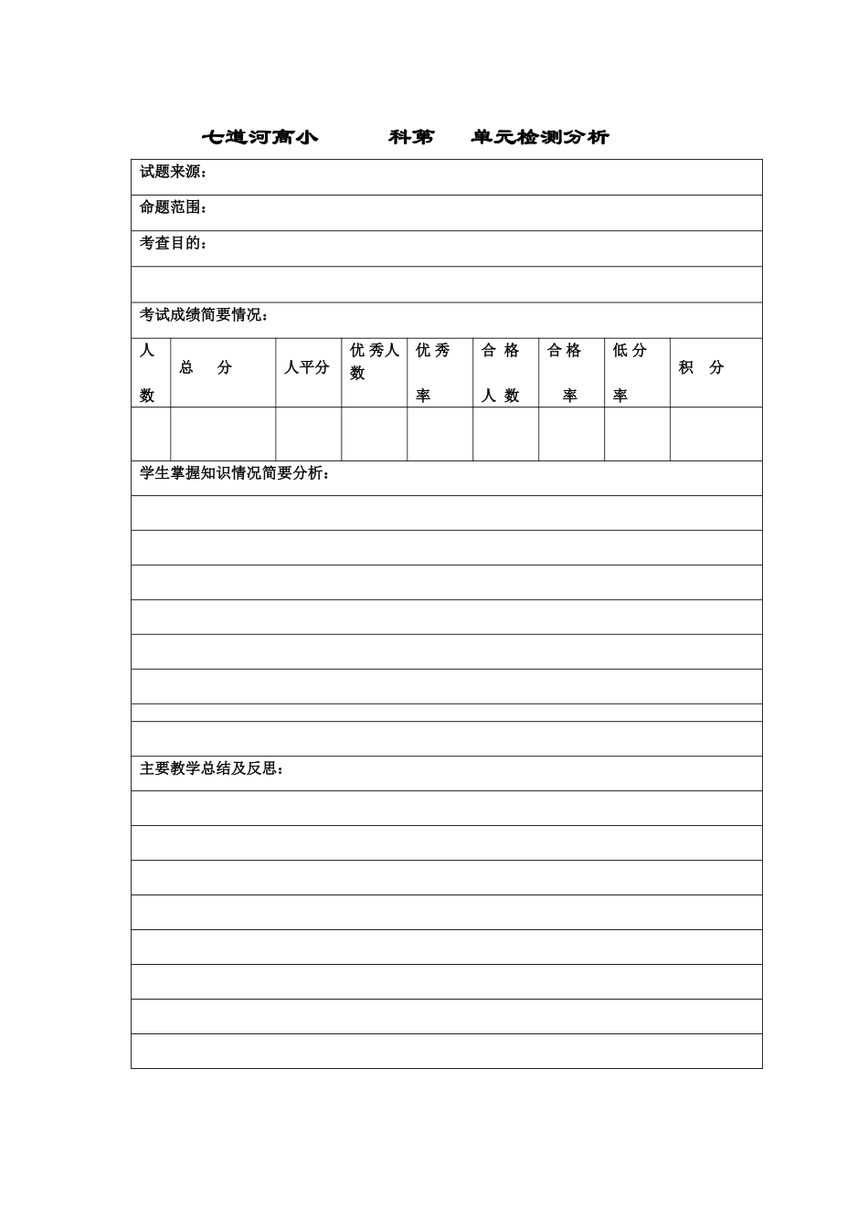 表苗圃希望小学单元检测情况分析_第1页