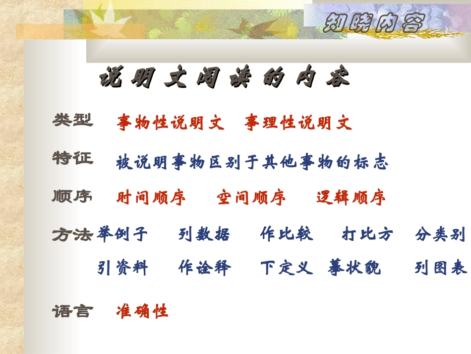 中考语文说明文阅读复习_第3页