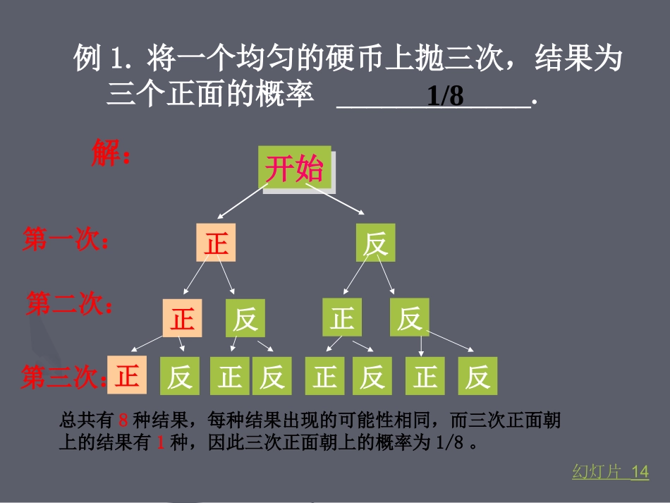 用列举法求概率树状图_第2页