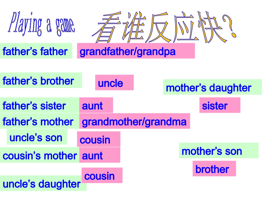 2012人教版七年级上Unit2__Period5_第3页