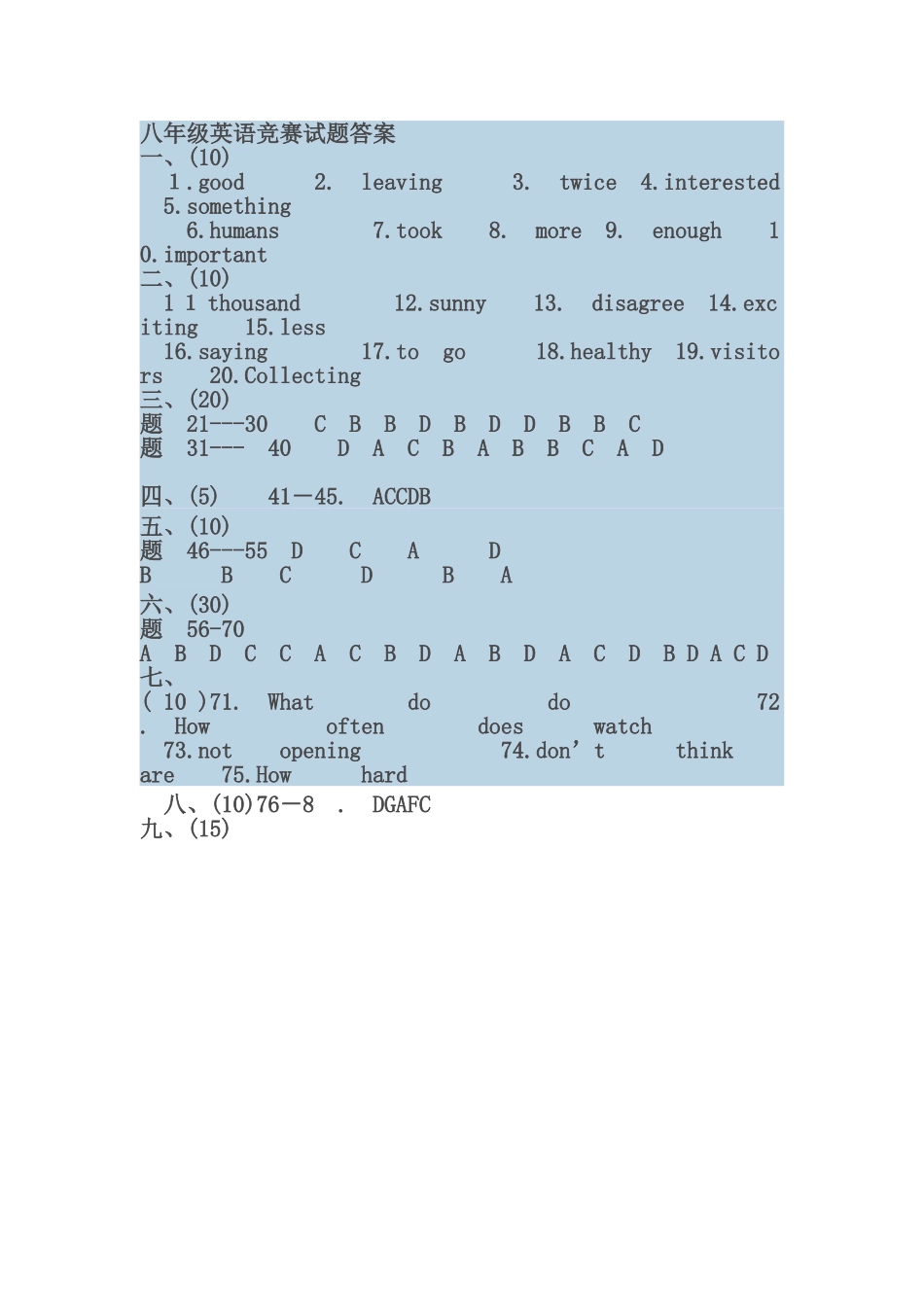 八年级英语竞赛试题答案_第1页