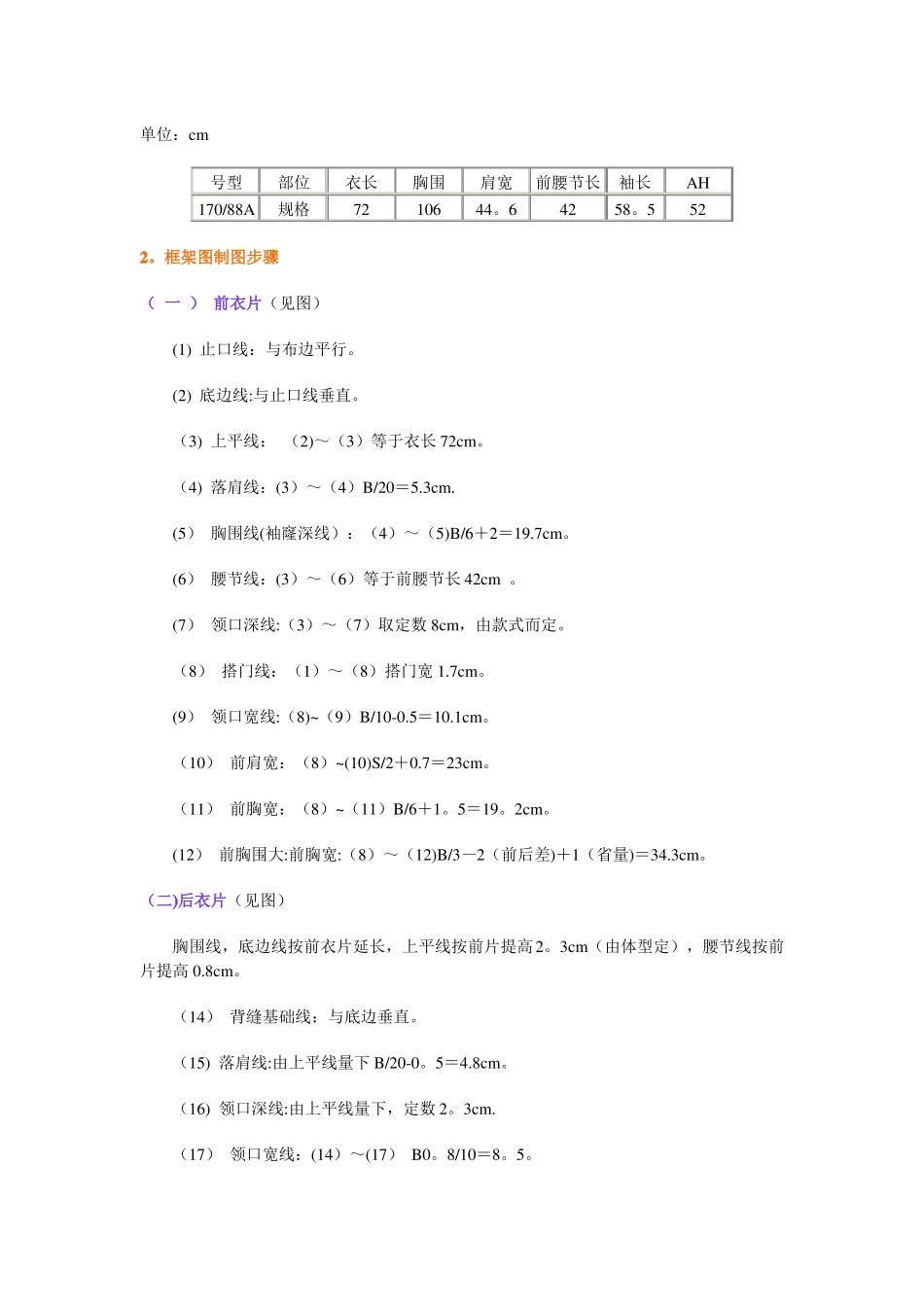 女西服结构制图电子教案_第2页