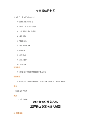 女西服结构制图电子教案