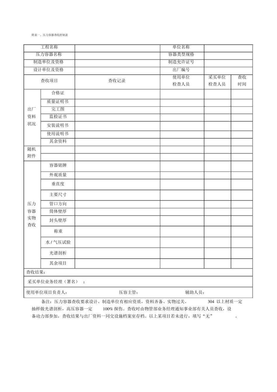 氨合成塔内件安装方案及过程控制_第2页