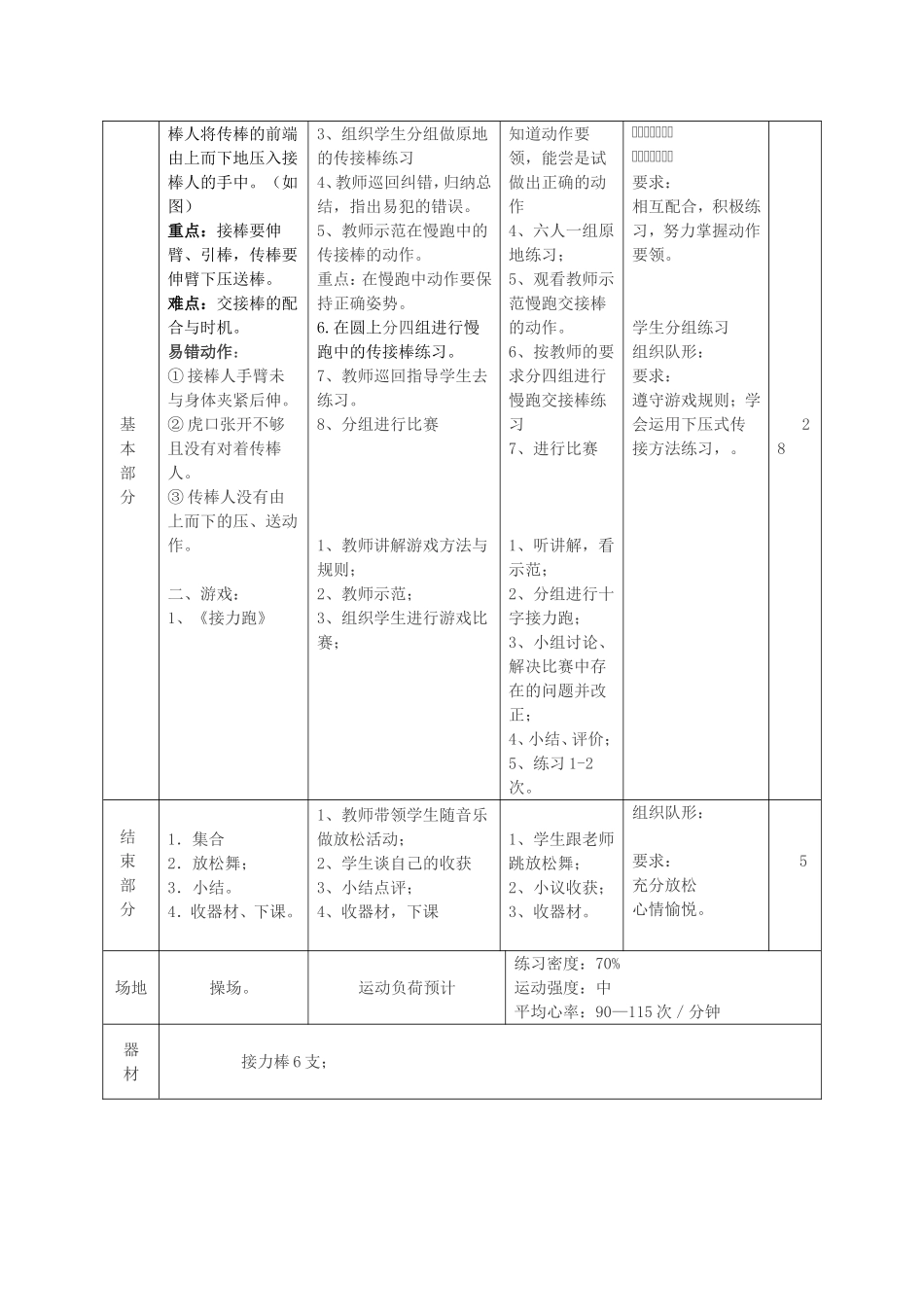 下压式传接棒66_第2页