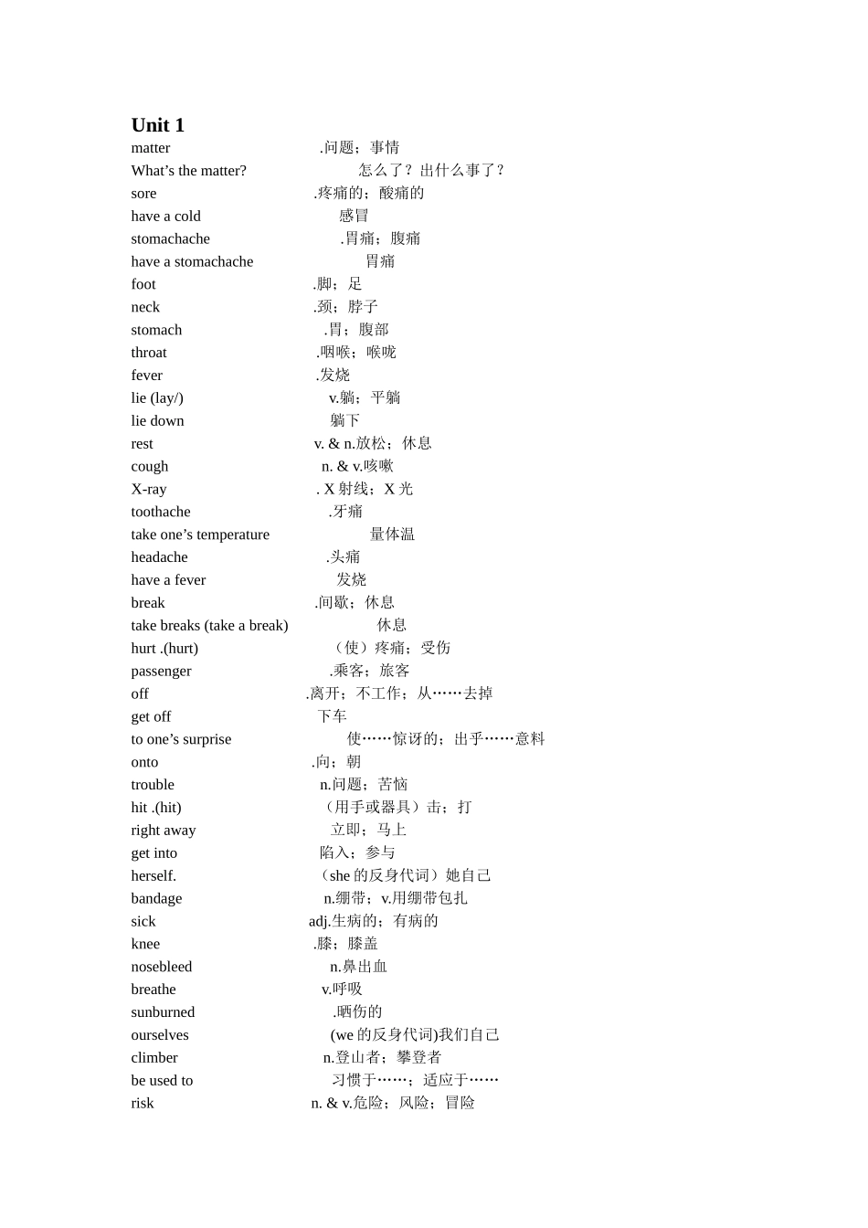 新八年级下单词表_第1页