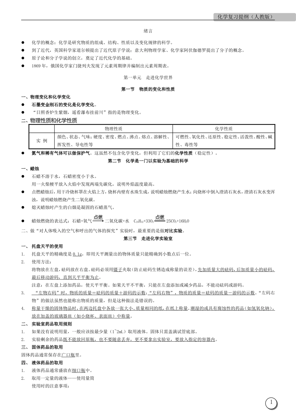 人教版九年级化学复习提纲_第1页