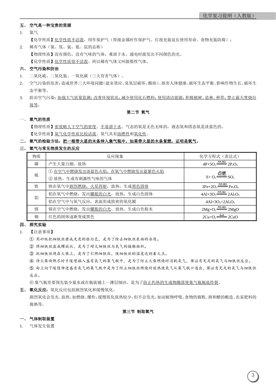 人教版九年级化学复习提纲_第3页