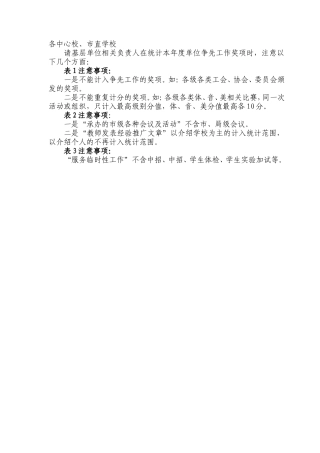 争先工作奖项统计注意事项