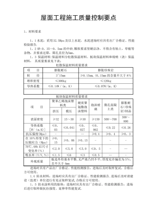 屋面工程施工质量控制要点