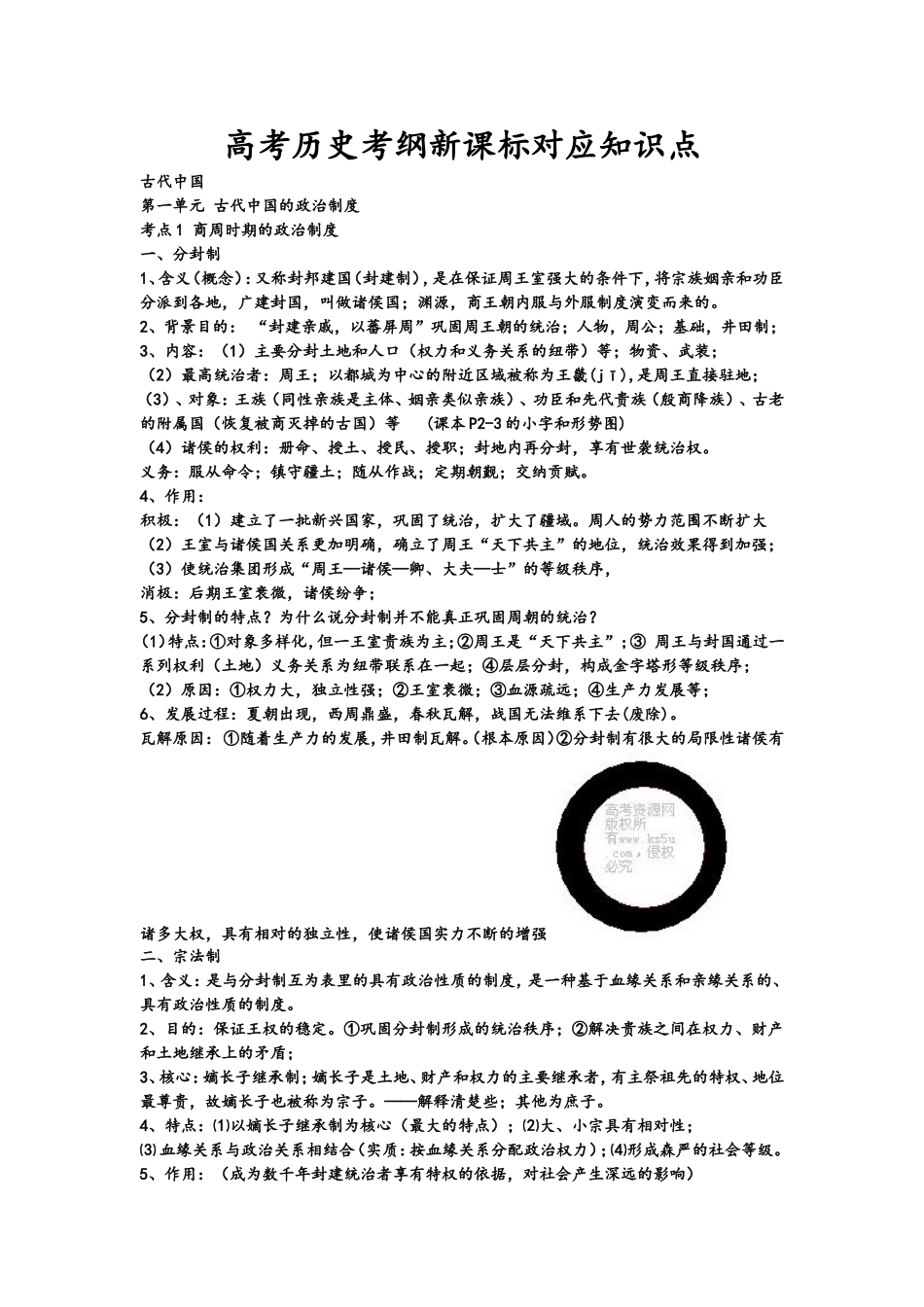 高考历史考纲新课标对应知识点_第1页