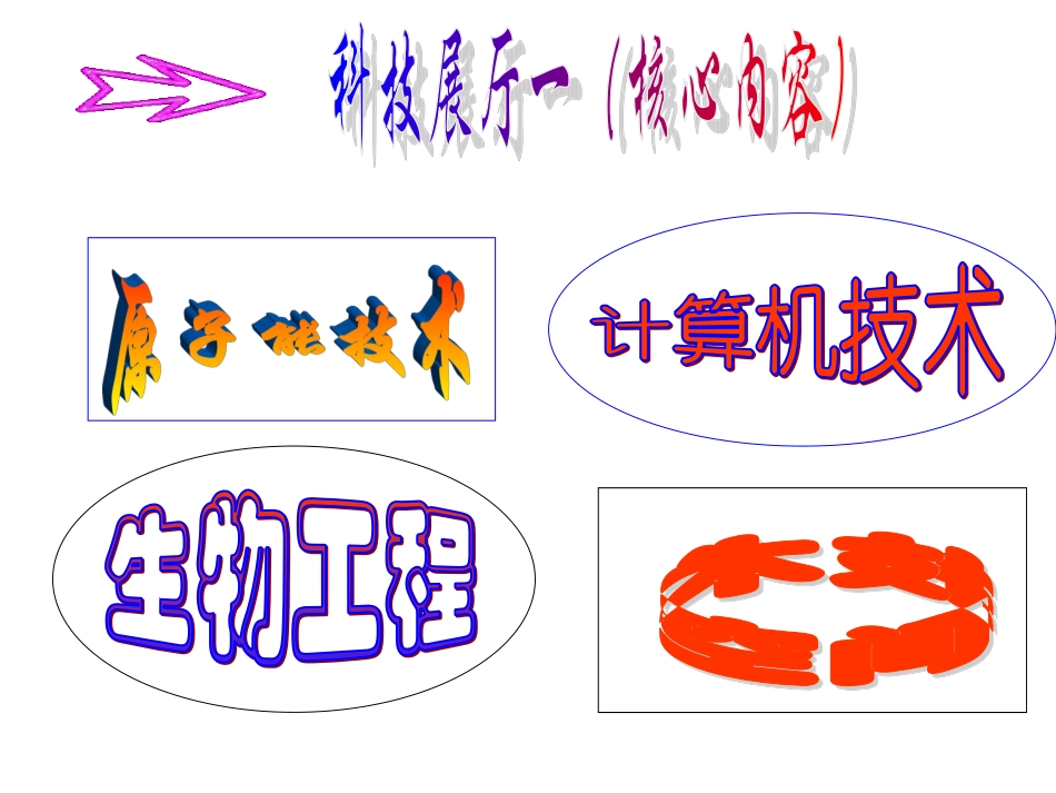 华师大版八上第7单元+第23课+科学技术的发展（共40张PPT）_第3页