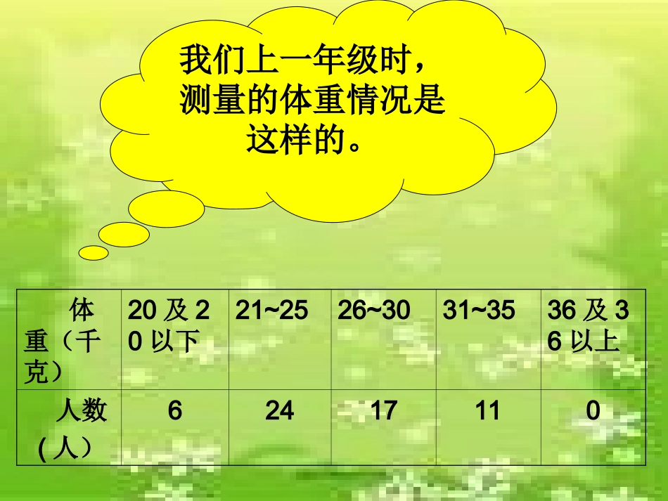 二年级数学下册第八单元统计：1统计表　　第一课时课件_第3页