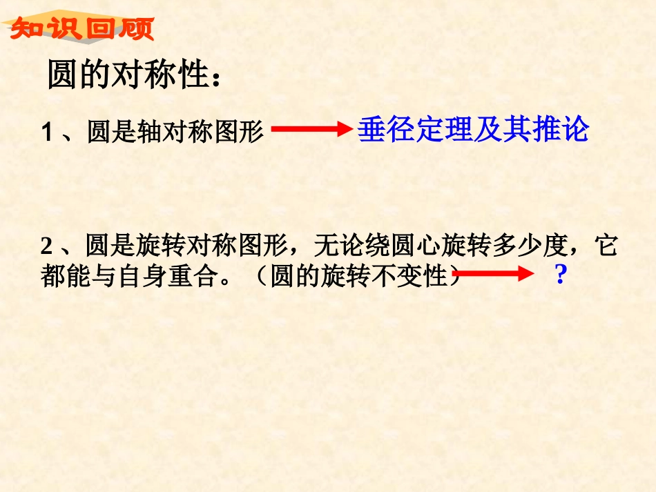 弧弦与圆心角_第2页