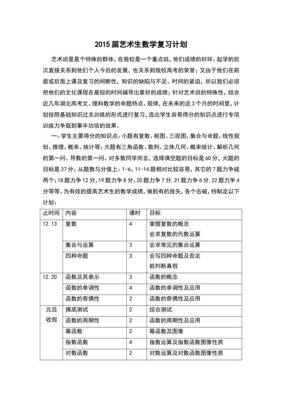 2015届理科艺术班复习计划_第1页