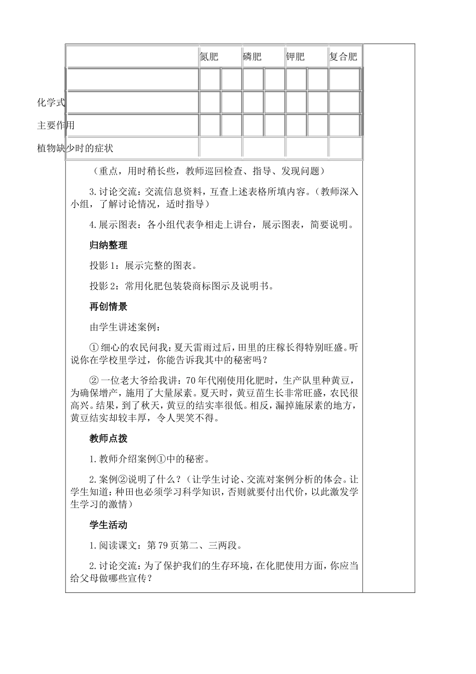 课题2化学肥料1_第2页