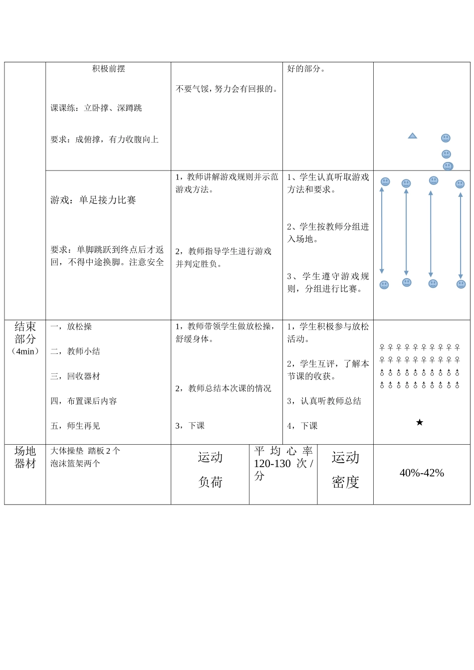 三年级蹲踞式跳远课时计划2_第2页