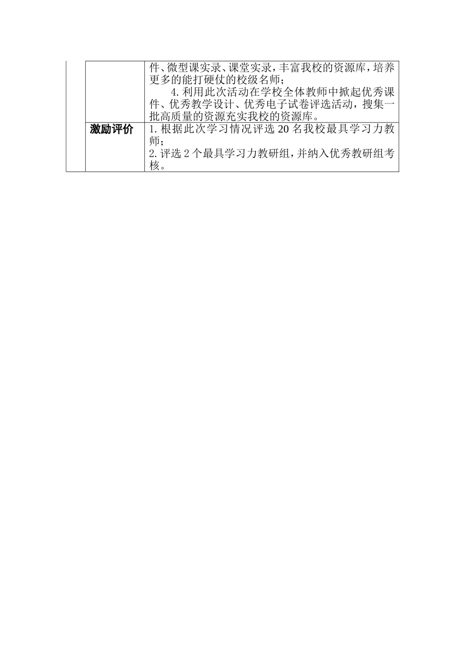 济源市沁园中学能力提升工程实施方案_第3页