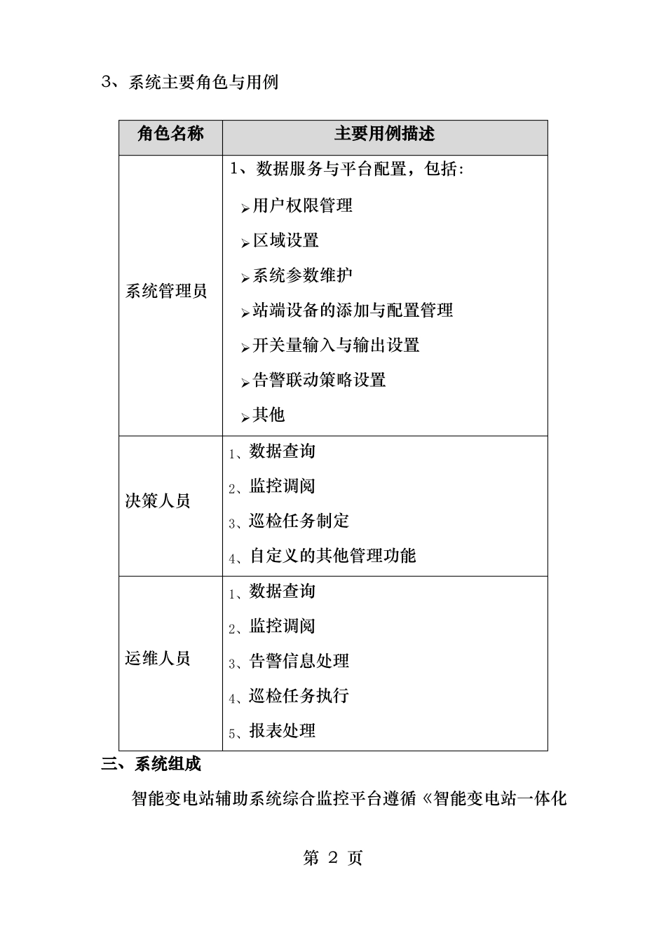 智能变电站辅助系统综合监控平台解决方案_第2页