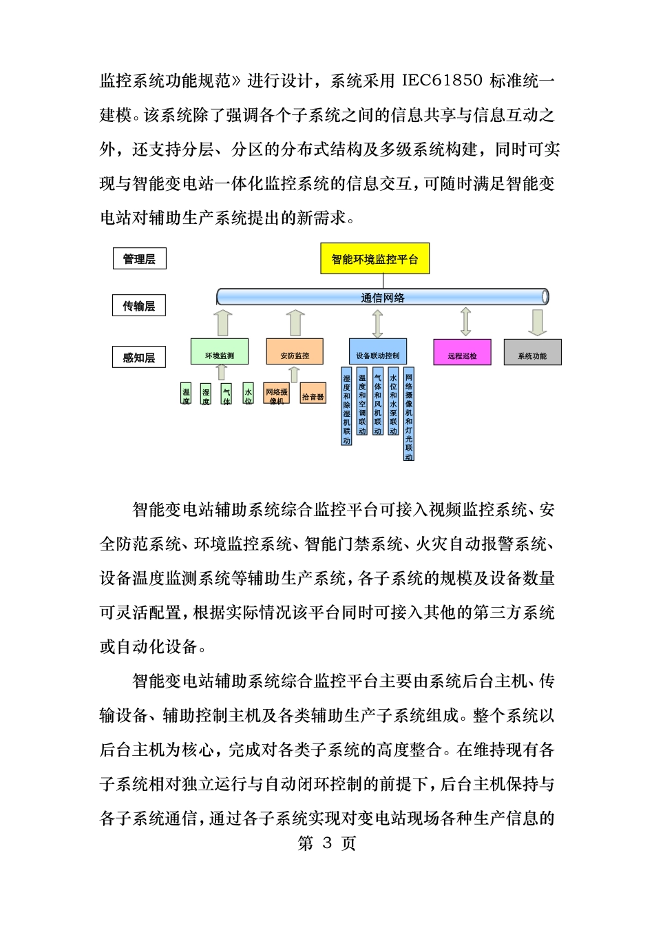 智能变电站辅助系统综合监控平台解决方案_第3页
