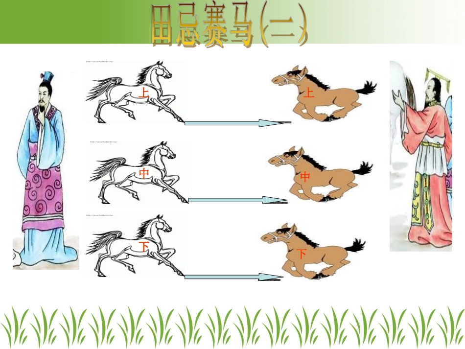 四年级数学上册田忌赛马_第3页