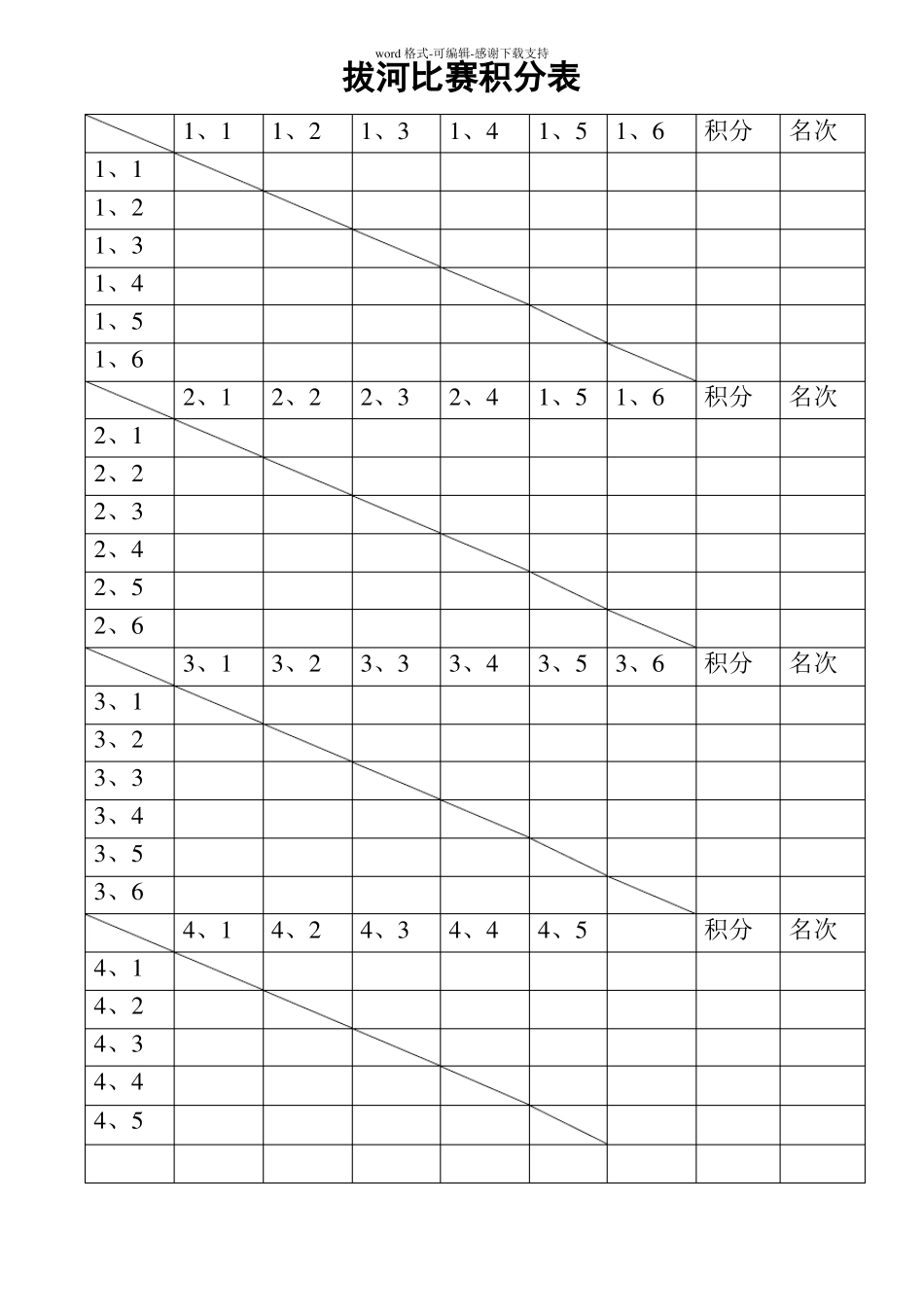 各类比赛积分表_第1页