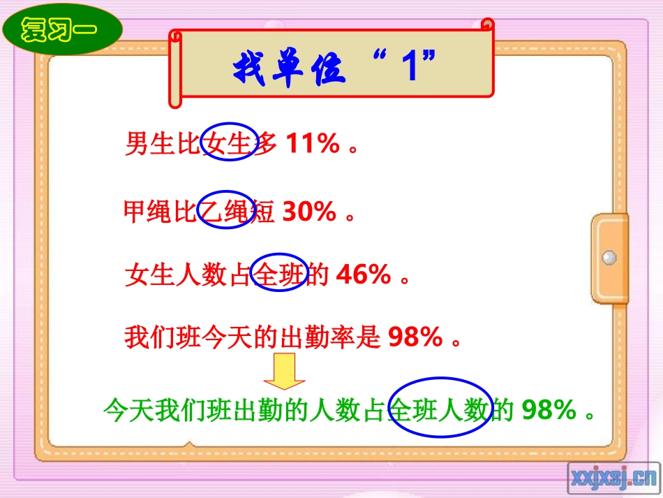 用百分数解决问题例_第2页
