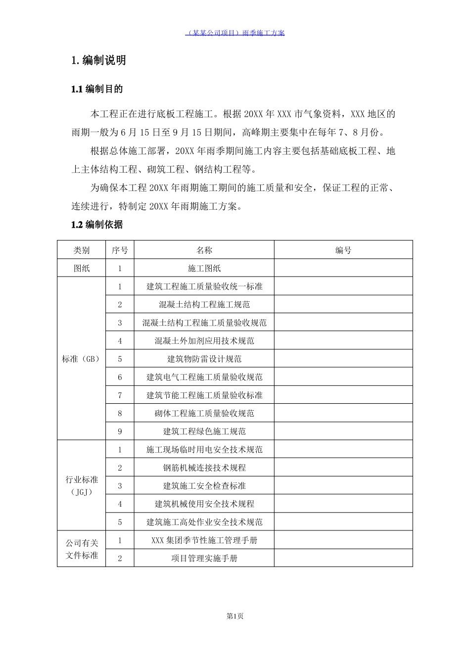 某某公司项目雨季施工方案_第2页