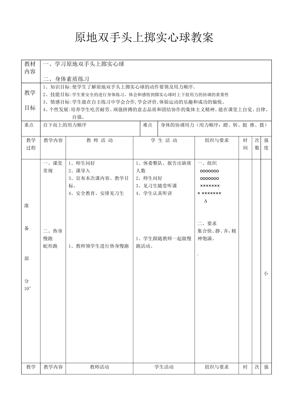原地双手头上掷实心球教案_第1页